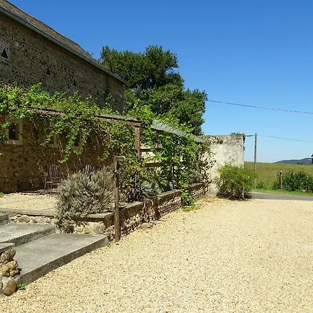Hotel De Candeloup