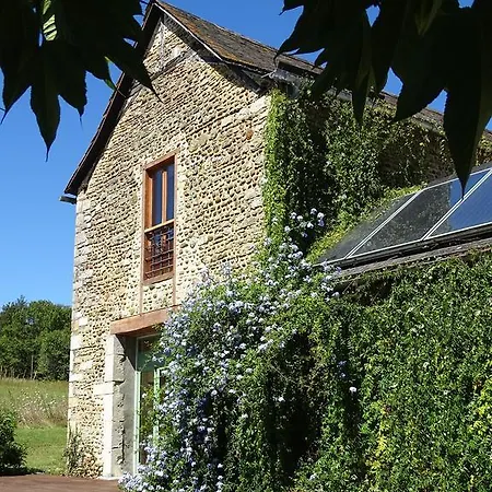 Hotel De Candeloup