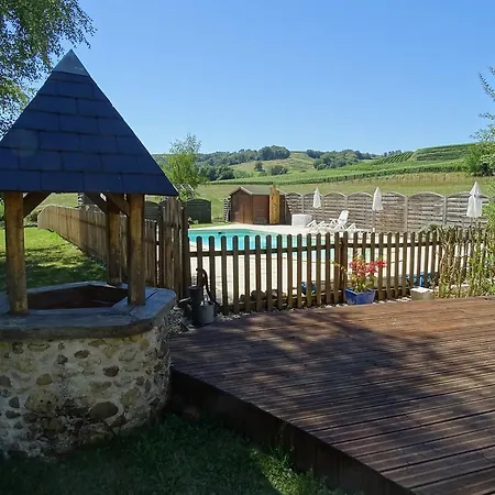 Hotel De Candeloup Monein